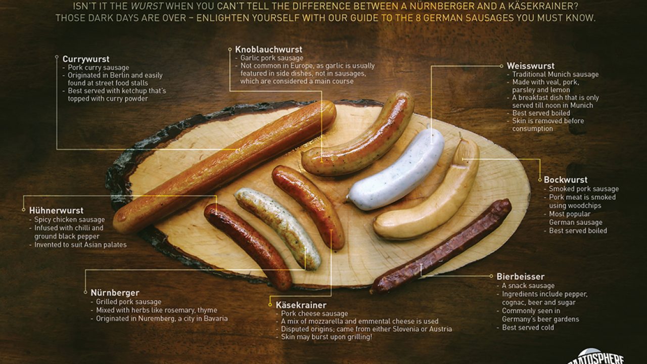 German sausage wins the sausage race, breakdown, By Jomboy Media