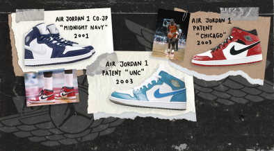 Air Jordan 1 Mid History: Revisiting Its Journey From Chicago To Japan